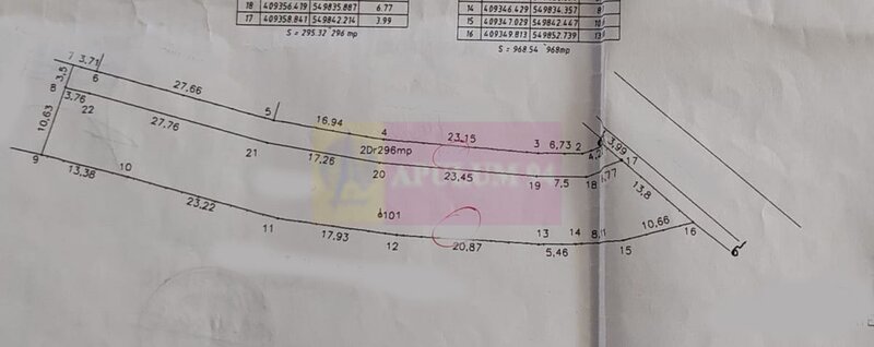 Teren intravilan 1.102 mp de vanzare in Breaza